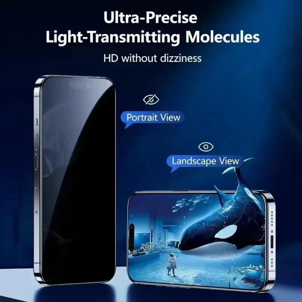 1/4Pcs Pelindung Layar Untuk i - Privacy Screen Filter ulasan dan harga