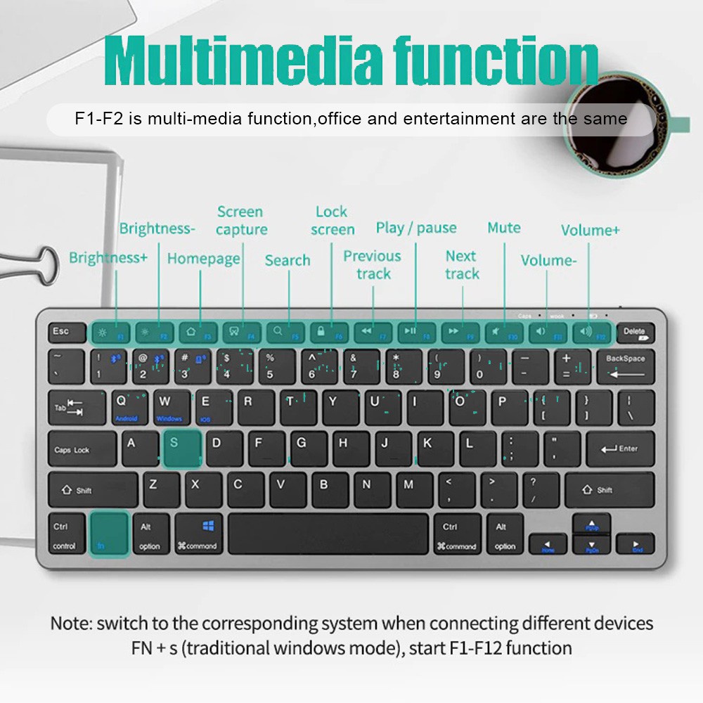 Set Mouse Keyboard Nirkabel 2. - Laptop Accessories Combo Set ulasan dan harga