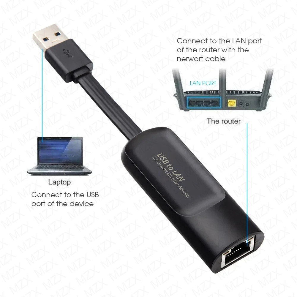 2.5G 2500Mbps Kartu Jaringan G - Laptop External Accessories ulasan dan harga
