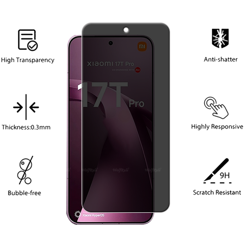 4/3/2/1 Buah untuk Xiaomi 17T  - Privacy Screen Filter ulasan dan harga